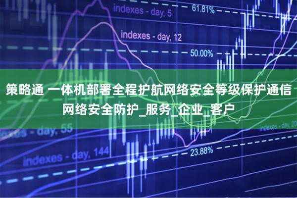 策略通 一体机部署全程护航网络安全等级保护通信网络安全防护_服务_企业_客户